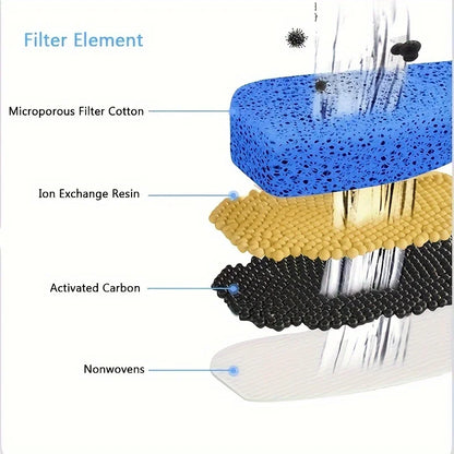 1Pc 2.2L Pet Water Fountain - Fountains with Automatic Water Dispenser, Fresh and Filtered Drinking Water, and Whisper Qu